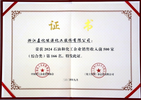 石油化工銷(xiāo)售獎(jiǎng)